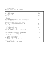 12供水和用水情况