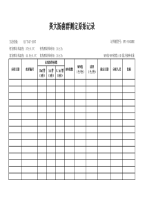 141粪大肠菌群原始记录一期35页812月