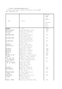 211各行业工业废理情况2005年