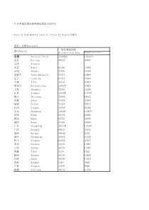 910各地区城市化情况2007年