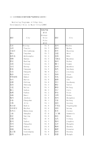1114主要城市测情况2008年