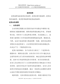 标准流程——进货管理