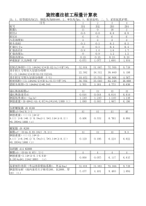 旋挖灌注桩工程量计算表(扩大头、土石方、泥浆护臂钢护筒)