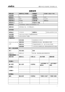 检修公司作业管理流程
