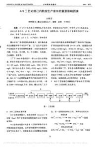 AO工艺处理己内酰胺生产废水的重要影响因素王春志