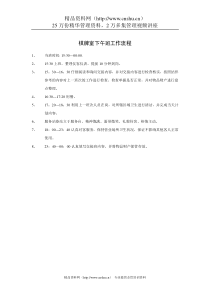 棋牌室下午班工作流程