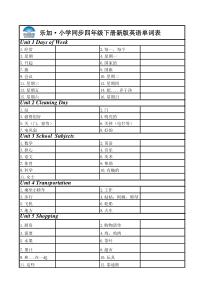 闽教版三年级上册英语单词表