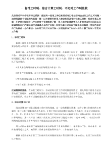 标准工时制、综合计算工时制、不定时工作制比较
