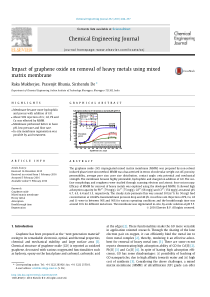 Impactofgrapheneoxideonremovalofheavymetalsusingmi