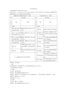 IP防护等级介绍