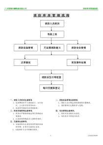 消防库房管理流程