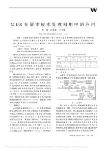 MBR在屠宰废水处理回用中的应用陈清