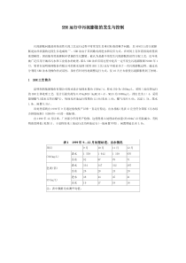 SBR运行中污泥膨胀的发生与控制
