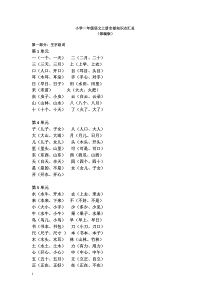 小学一年级语文上册知识点部编版