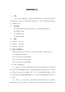 招商人员奖励制度