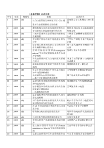 生态学公式1-40