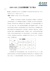 名门地产绩效管理手册--2012版