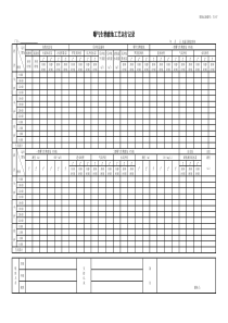 Y207曝气生物滤池工艺运行记录