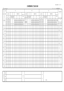 Y20303三沟式氧化沟工艺运行记录