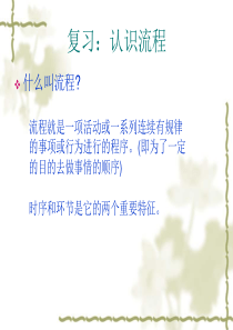 生活与生产中的流程