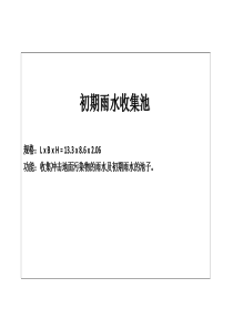 池子告示牌