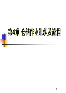 第4章仓储作业组织及流程