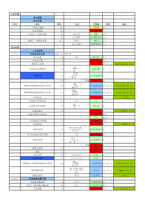 出水堰集水槽
