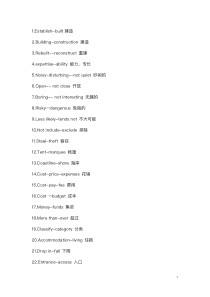 雅思197组高频同意替换词