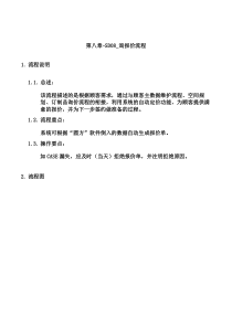 第八章-SD08_询报价流程