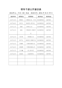 领导干部公开接访表