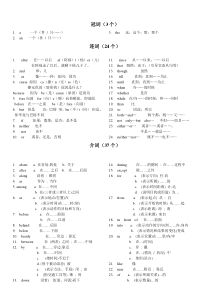 初中单词按词性分类