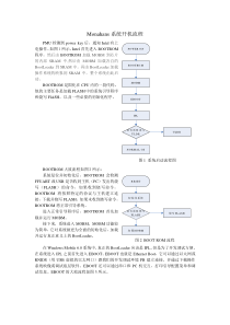 系统开机流程