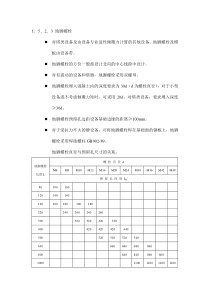 地脚螺栓直径与预留孔尺寸的关系