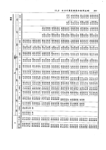 第1册常用资料03P301450