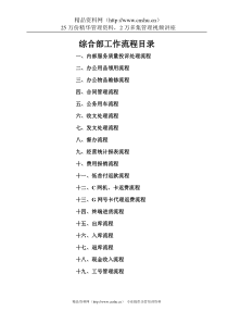 综合部工作流程