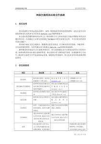 网络代销类供应商合作流程