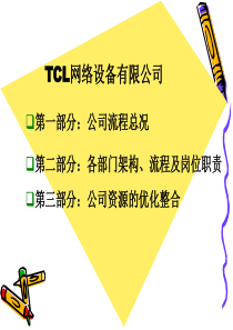 网络公司流程及各部门职能