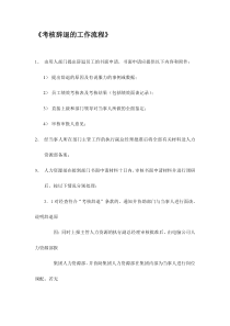 考核辞退的工作流程