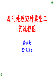 废气处理52种典型工艺流程图