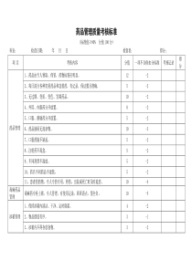 分享污水处理技术等级划分