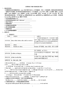 (完整)仁爱英语八年级下册语法复习梳理讲解练习