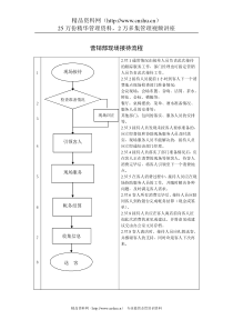 营销部现场接待流程