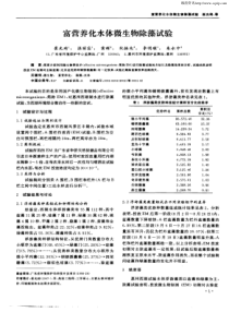 富营养化水体微生物除藻试验