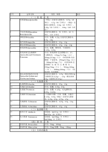 国家基本药物2018年版(整理)