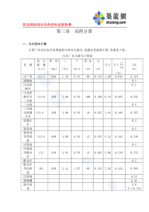 高程计算secret