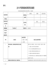 2019年度检验检测机构自查表(A表)