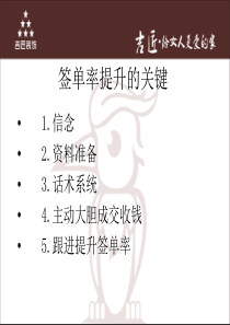设计师快速签单流程2ppt