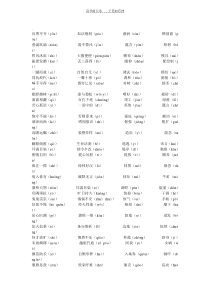 高中语文生僻字汇总