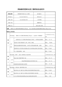 电力网络硬件管理专责工程师岗位说明书