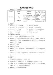 鼓风机安全操作规程